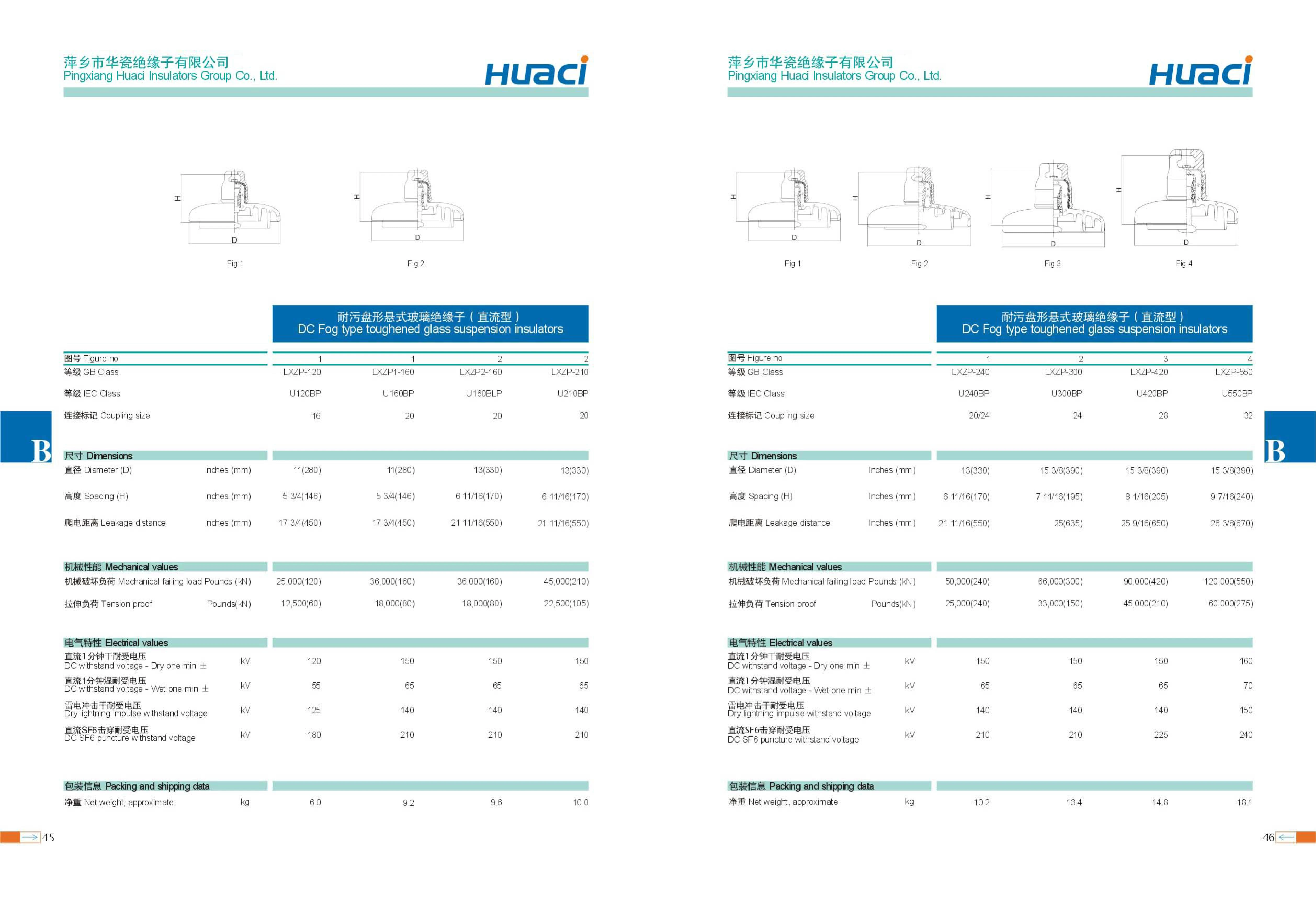 DL300 System Architecture